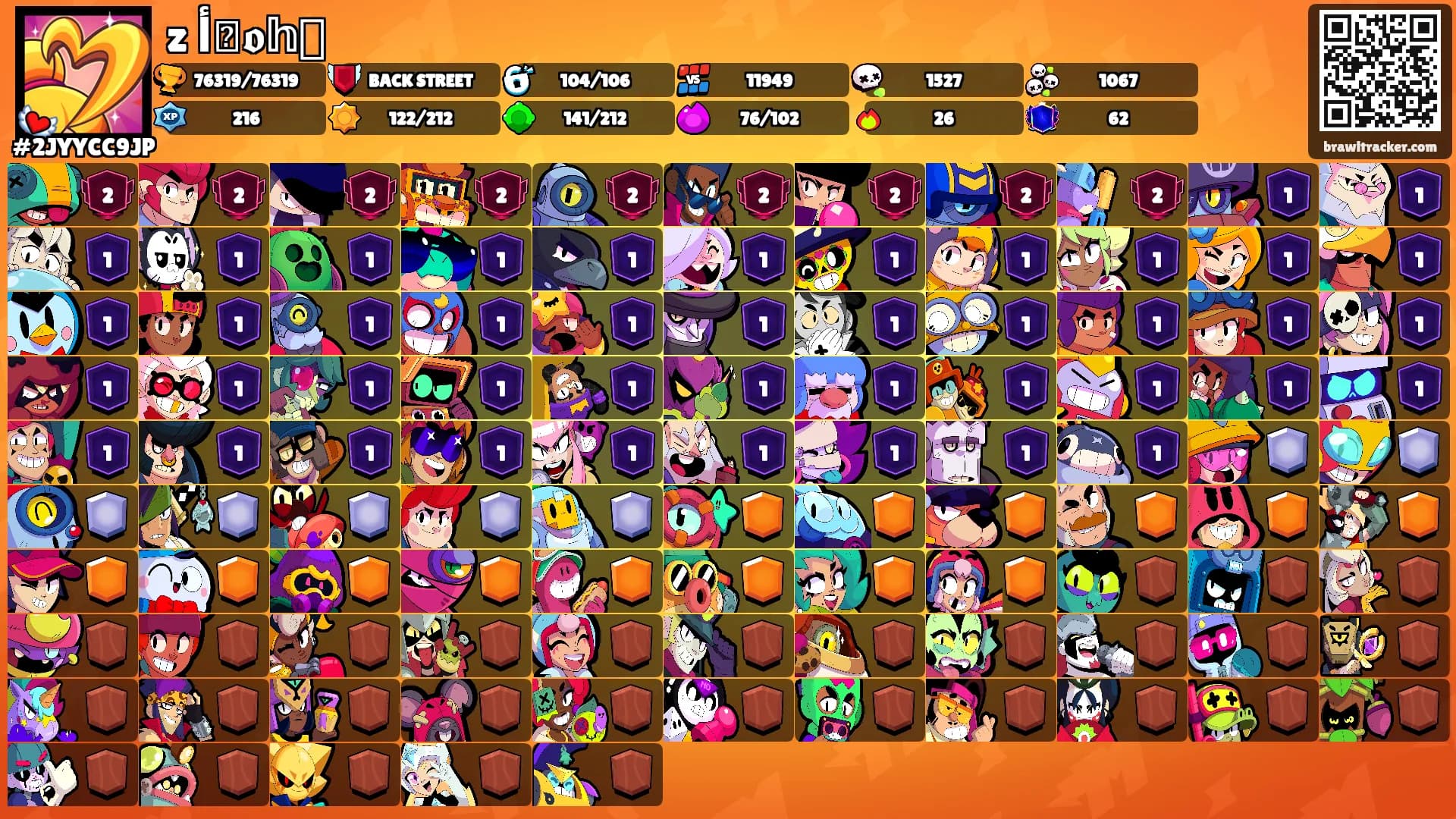 zᏋأᏋ𝖔𝕙Ꮛ's Ranks