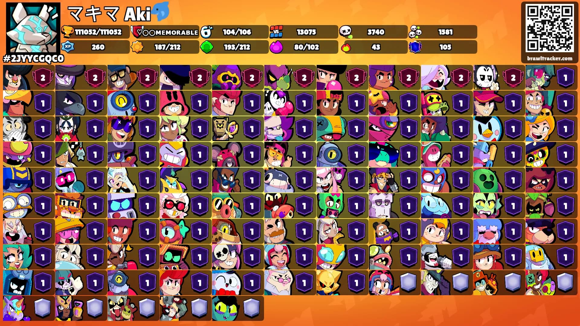 マキマ Aki🐬's Ranks