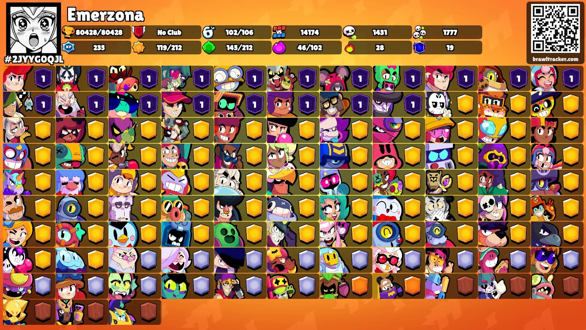 Emerzona's Ranks