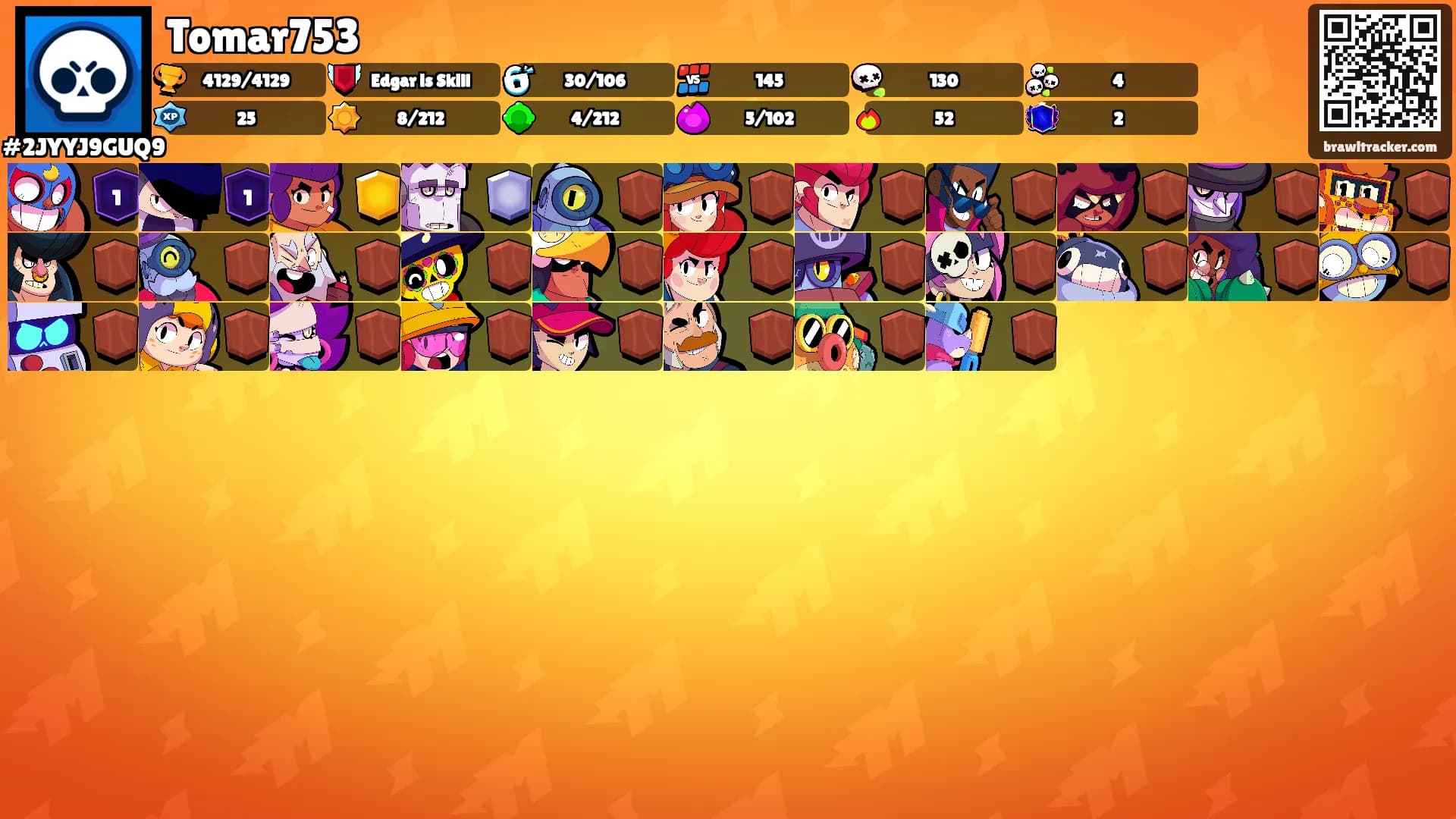 Tomar753's Ranks
