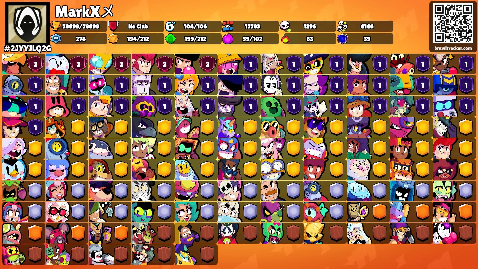 MarkXメ's Ranks