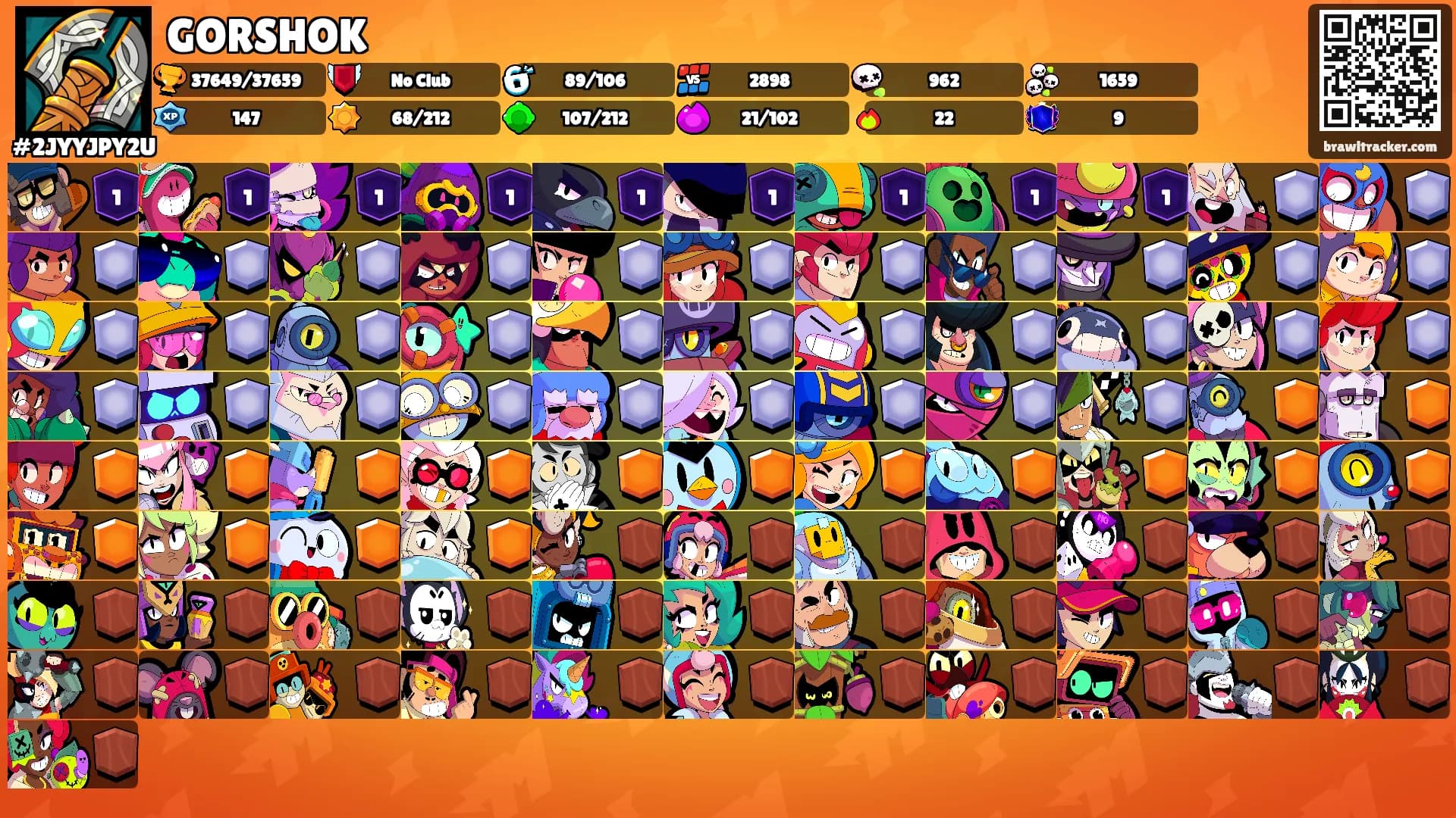 GORSHOK's Ranks