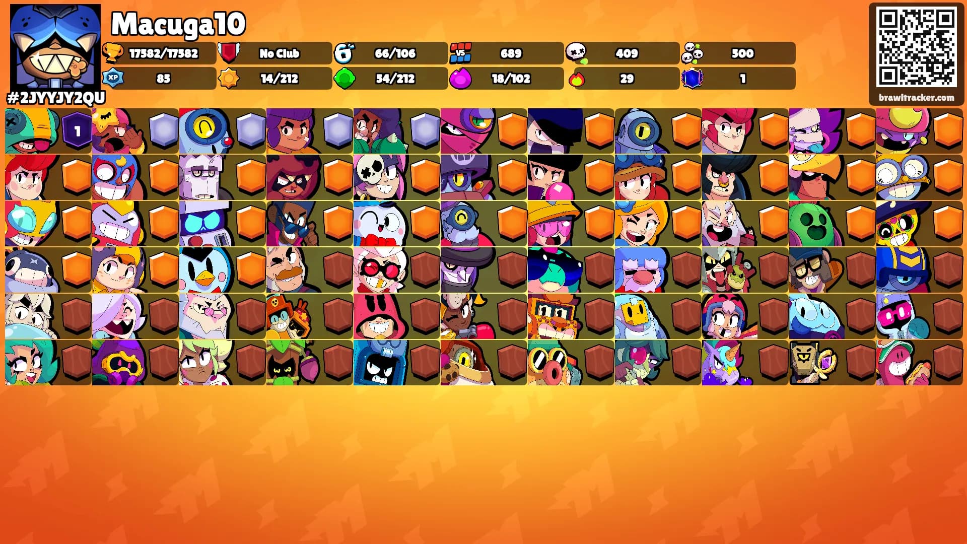 Macuga10's Ranks