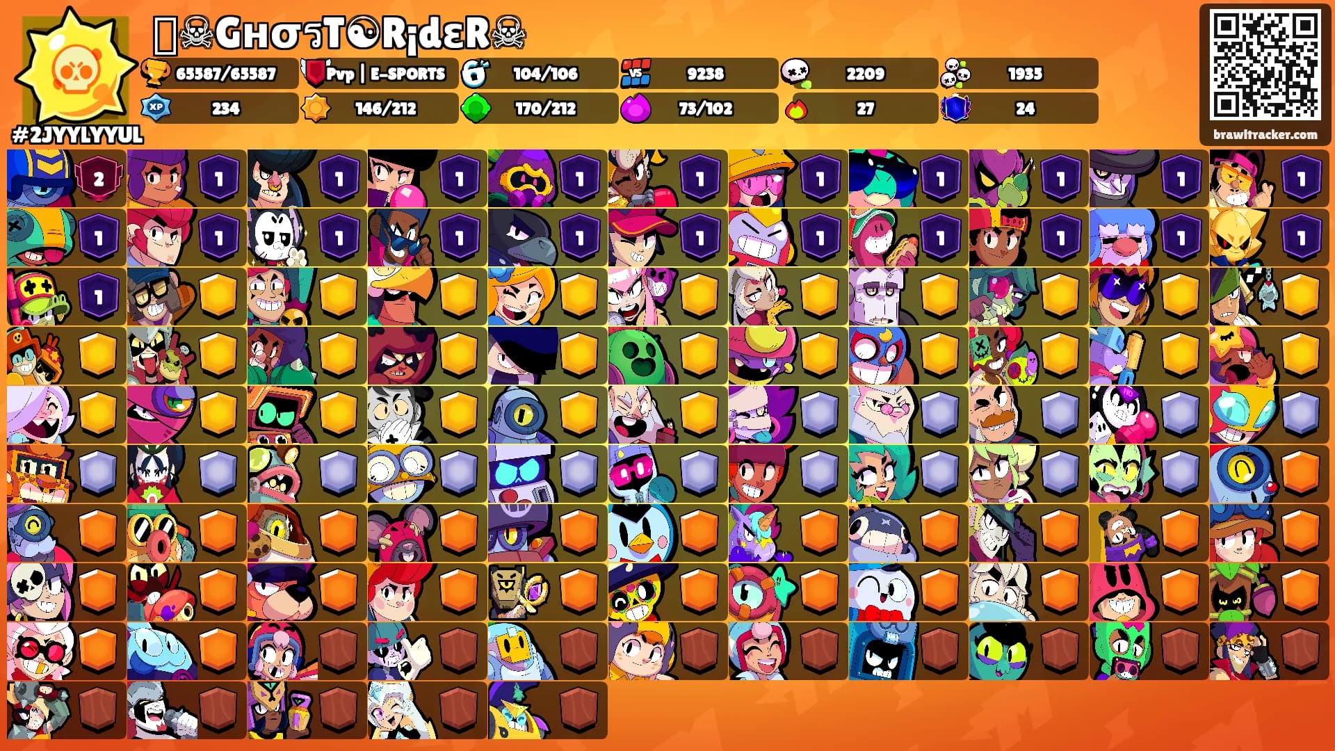 ꧁☠GнσรT☯R¡dεR☠꧂'s Ranks