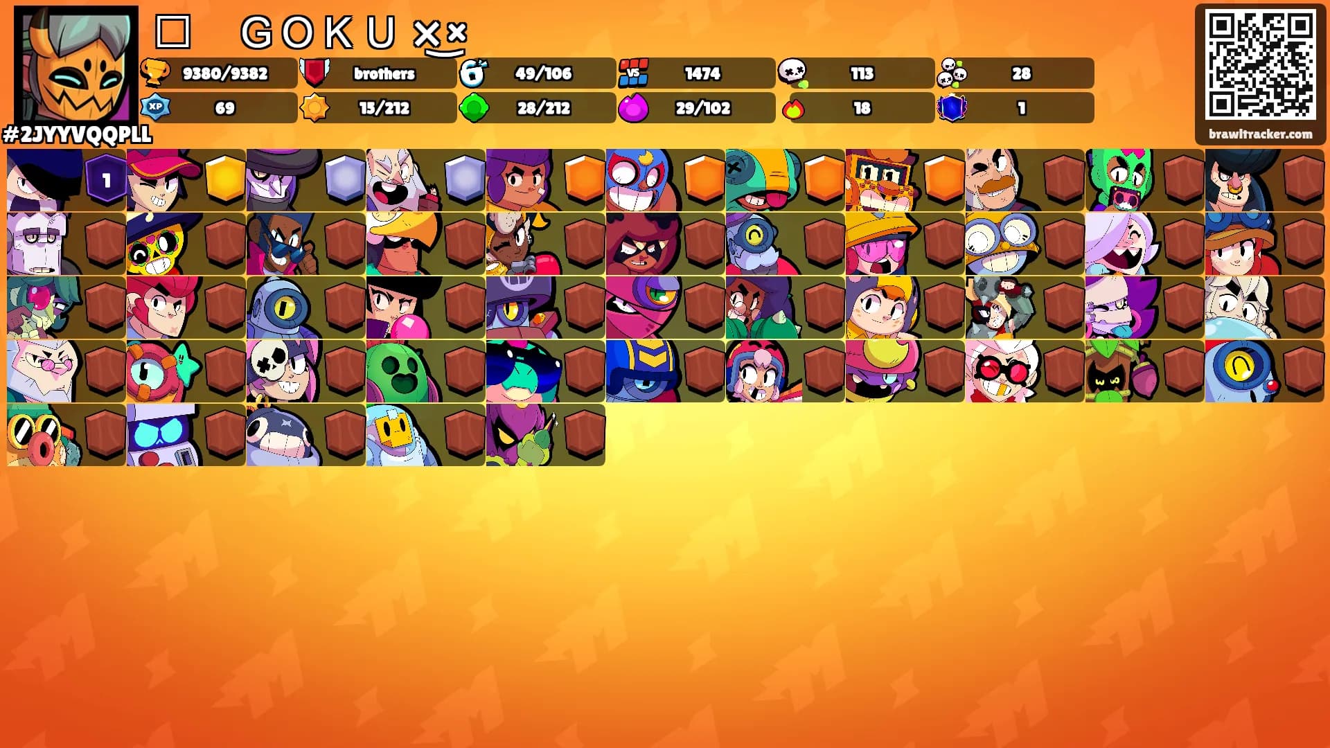 🅥ㅤＧＯＫＵ ×͜×'s Ranks