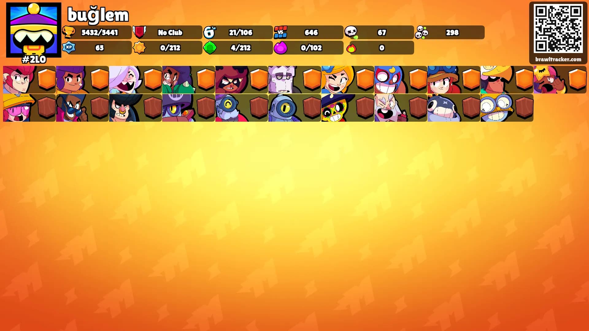 buğlem's Ranks