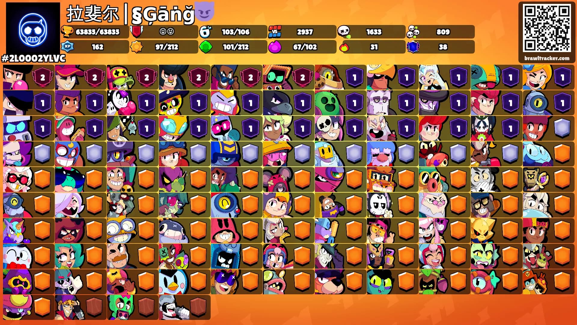 拉斐尔|§Ģāṅğ😈's Ranks