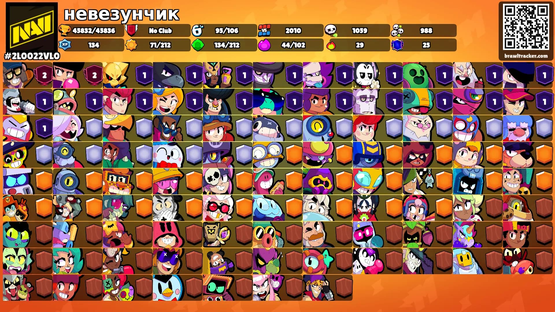невезунчик's Ranks