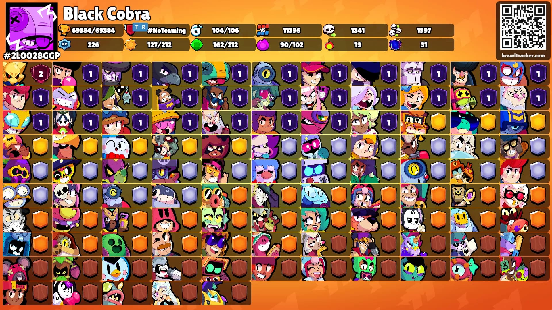 Black Cobra's Ranks