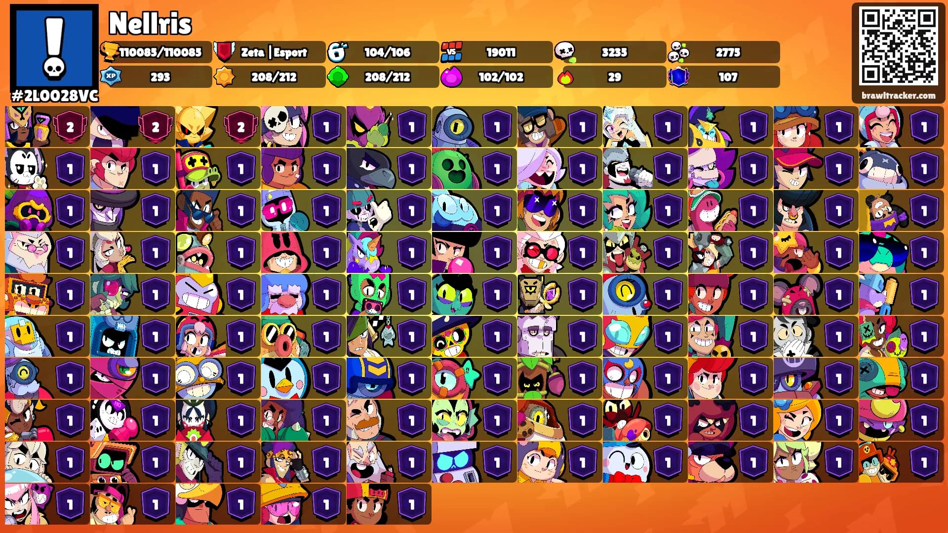 Nellris's Ranks