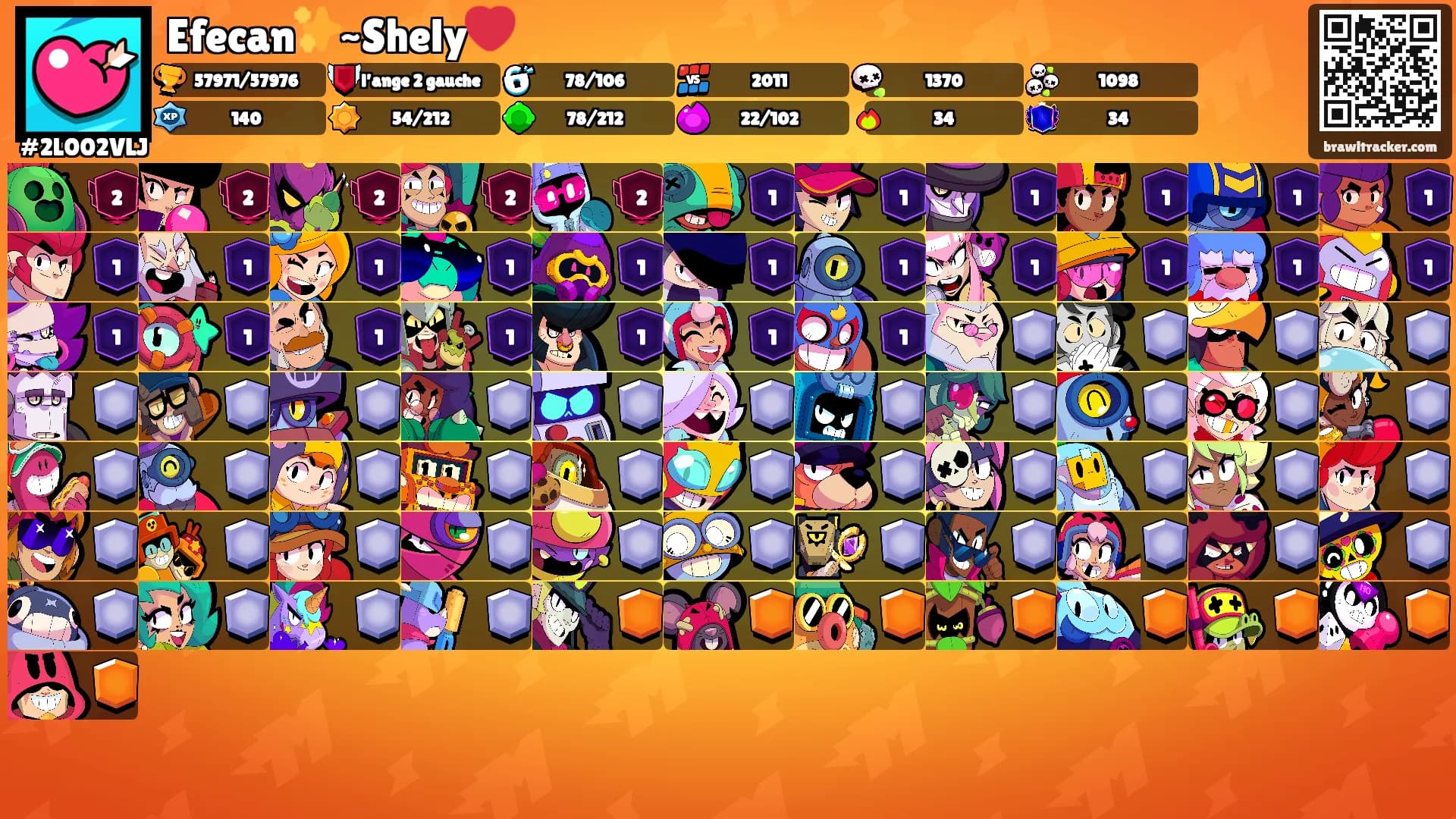 Efecan✨~Shely❤️'s Ranks