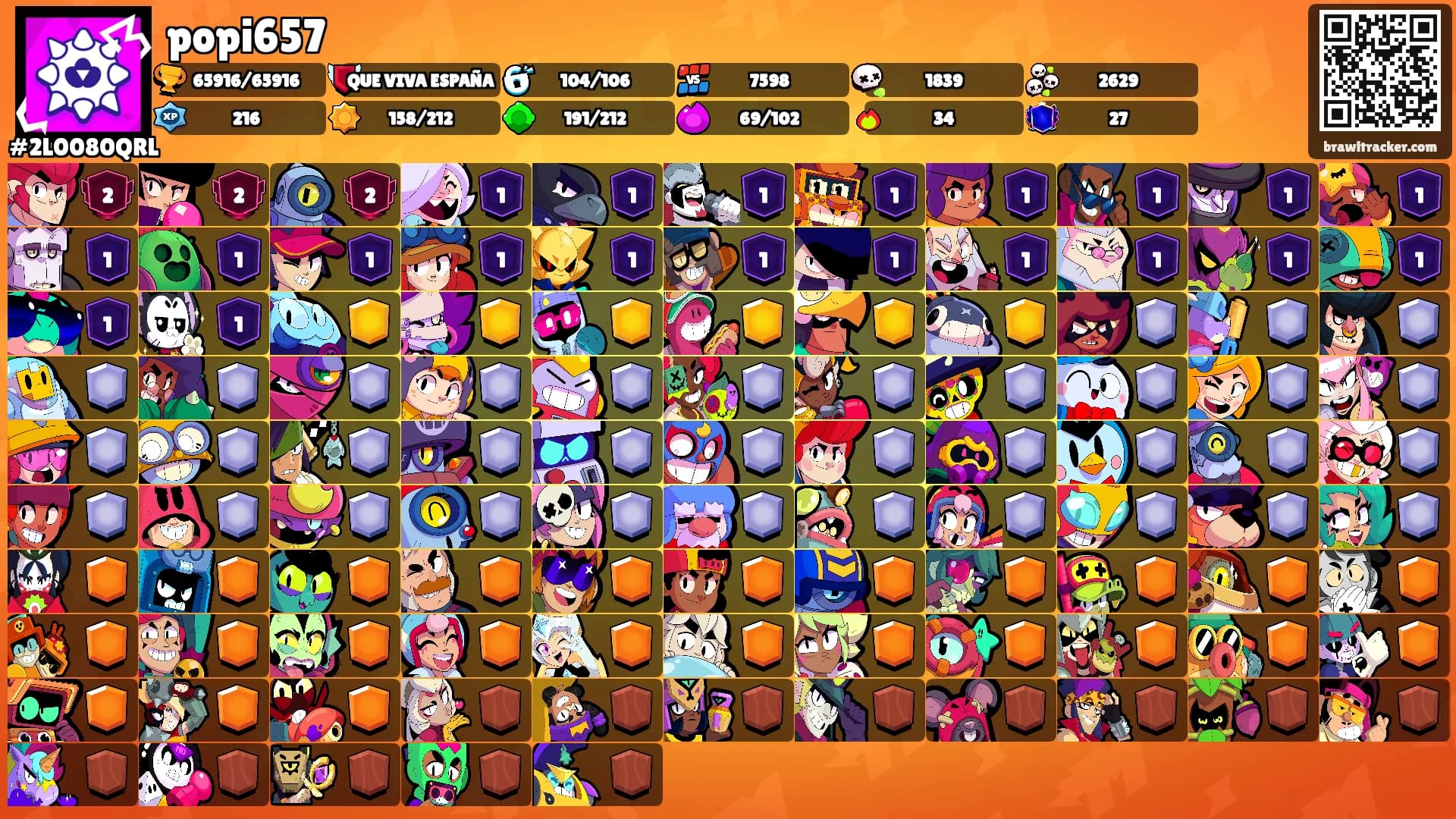 popi657's Ranks