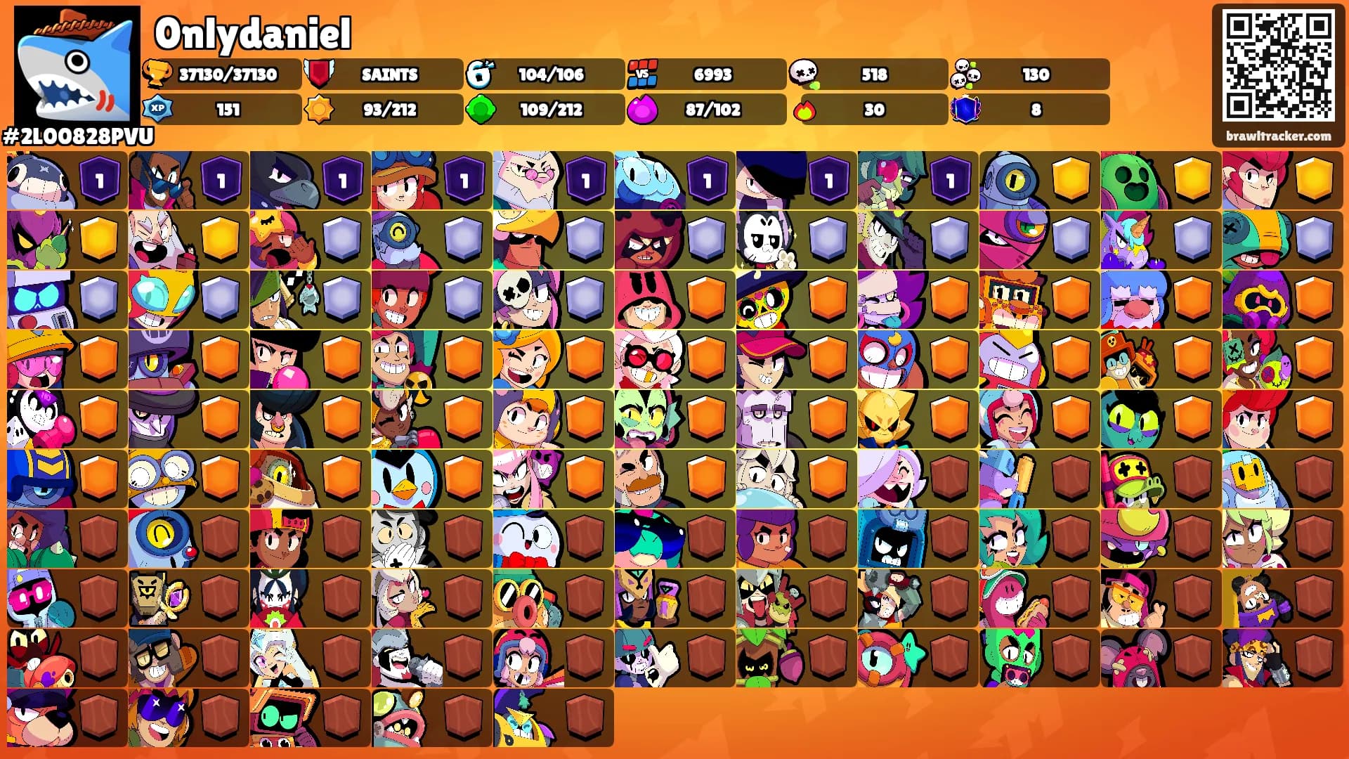 0nlydaniel's Ranks