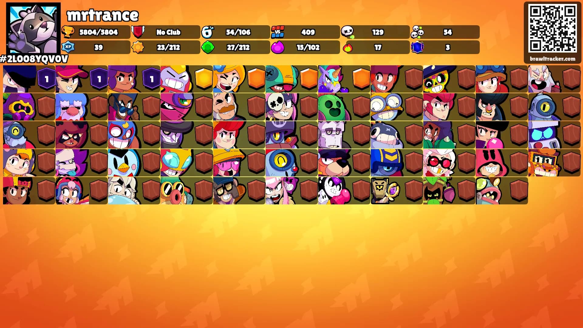 mrtrance's Ranks