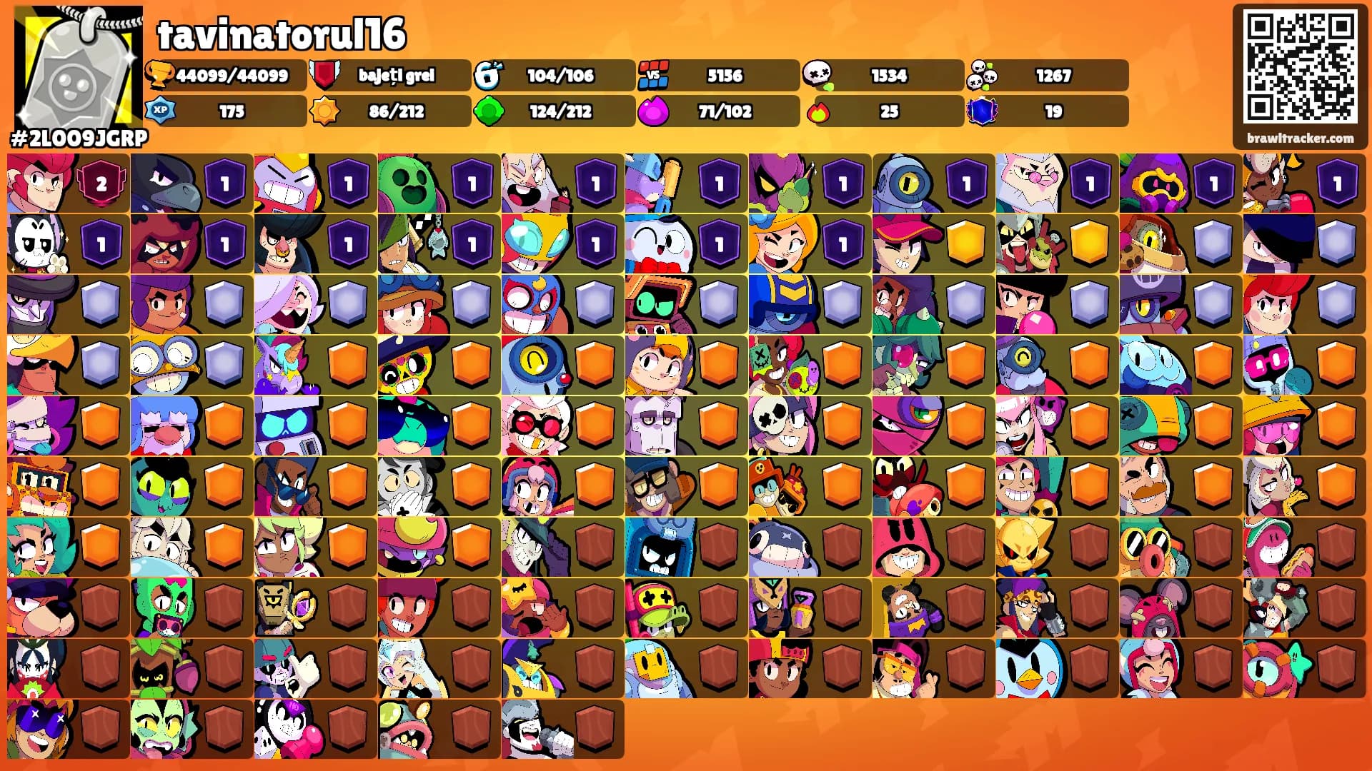 tavinatorul16's Ranks