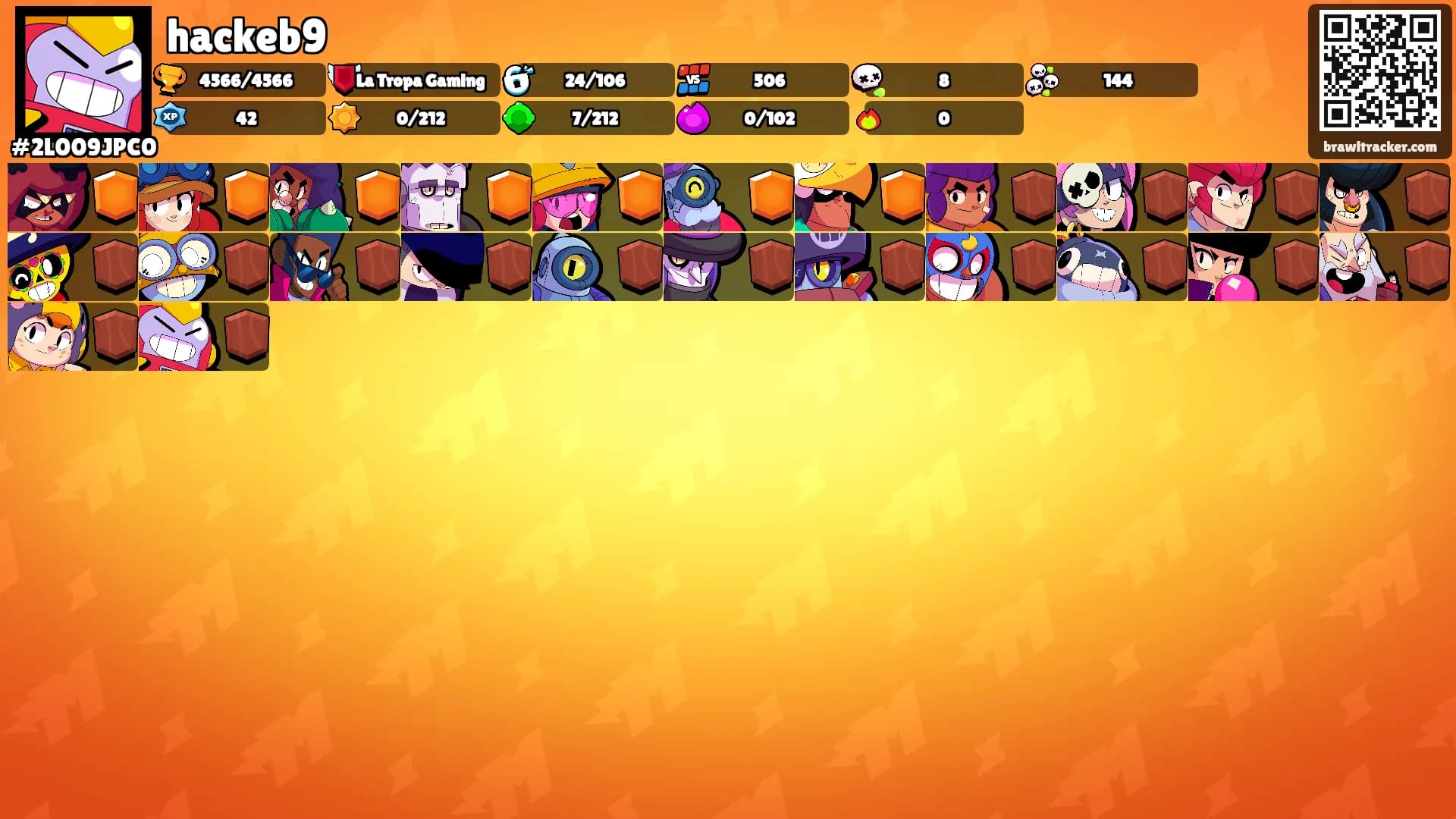 hackeb9's Ranks