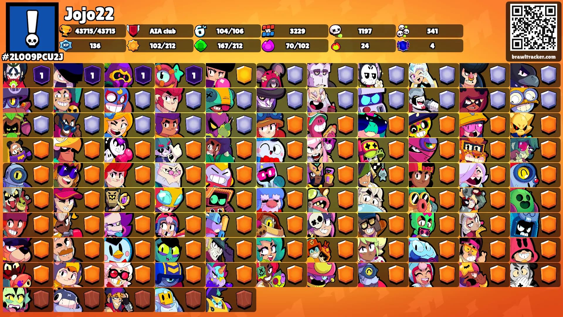 Jojo22's Ranks