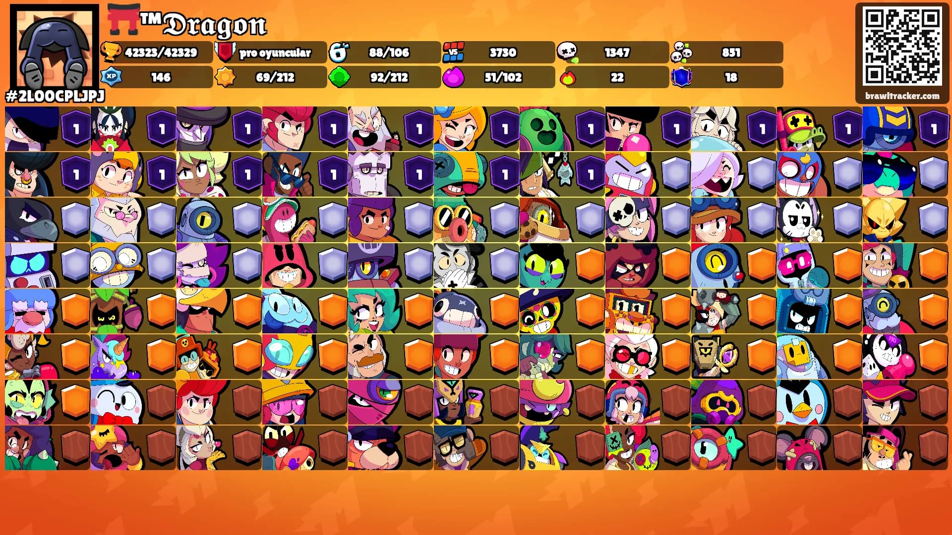 ⛩️™𝕯𝖗𝖆𝖌𝖔𝖓's Ranks