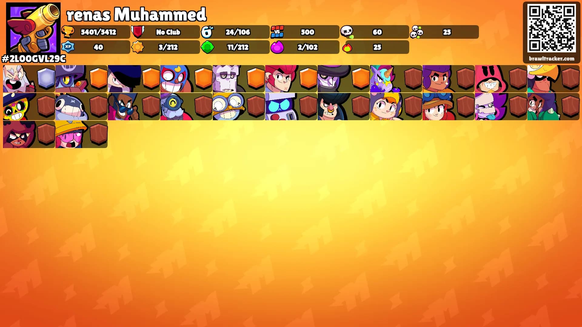 renas Muhammed's Ranks