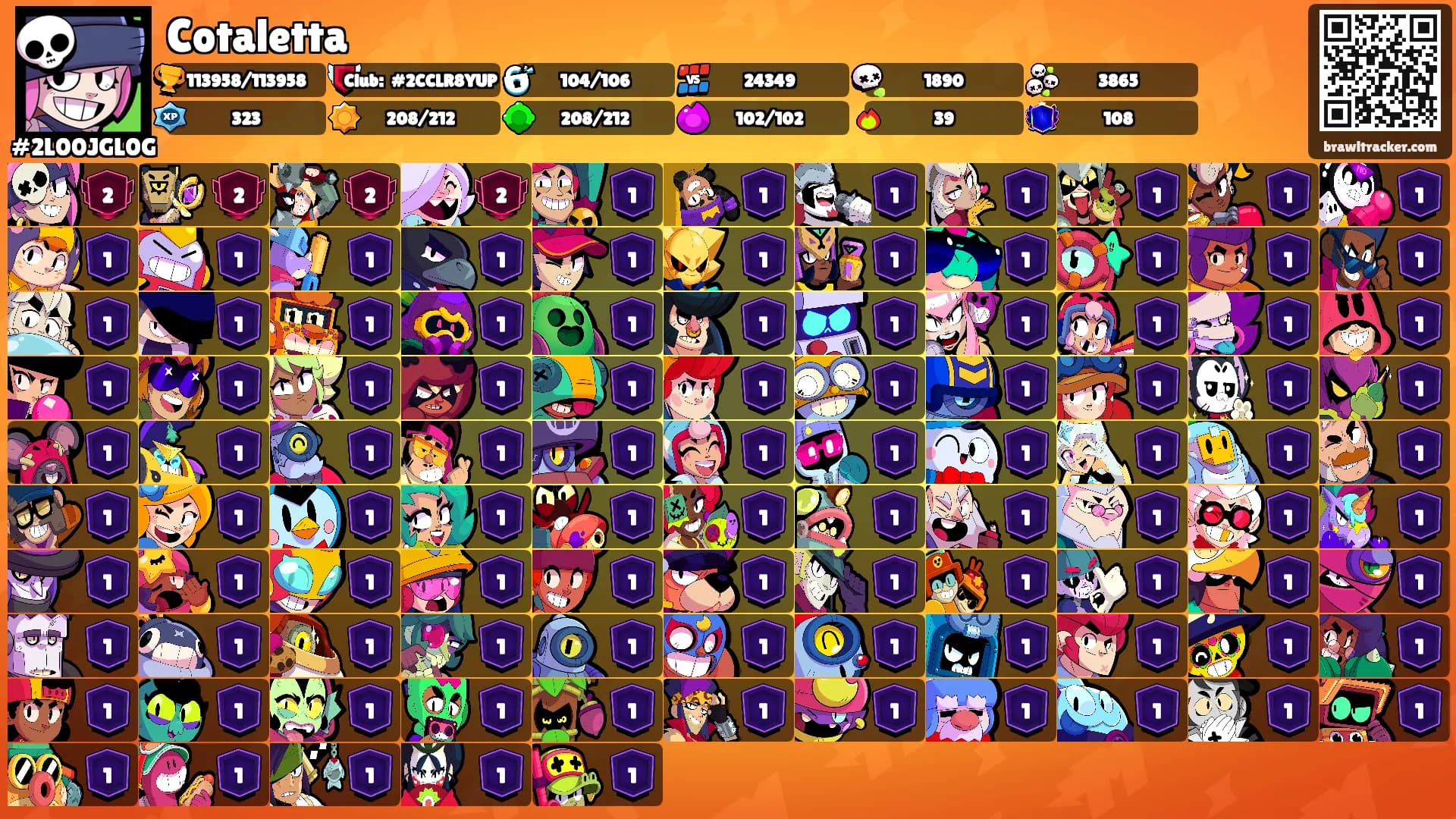 Cotaletta's Ranks