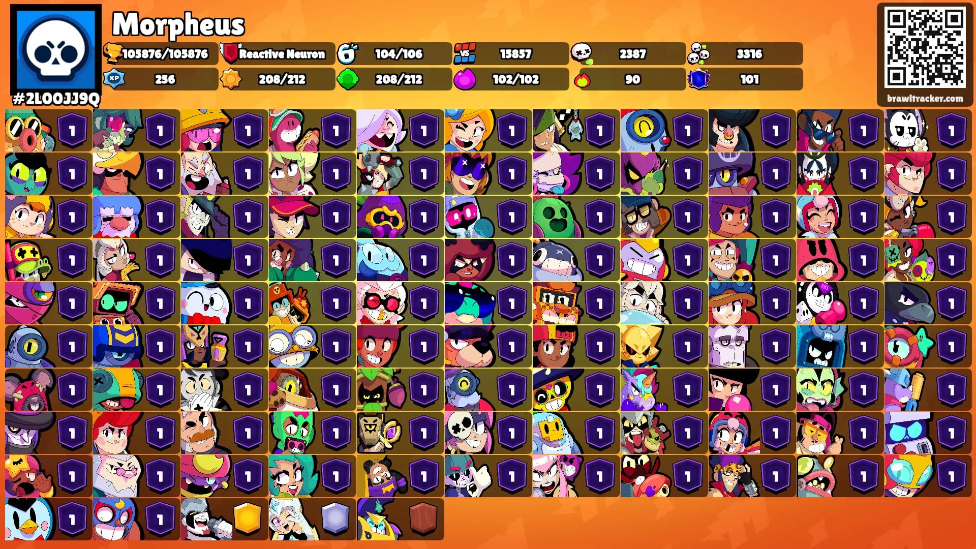 Morpheus's Ranks