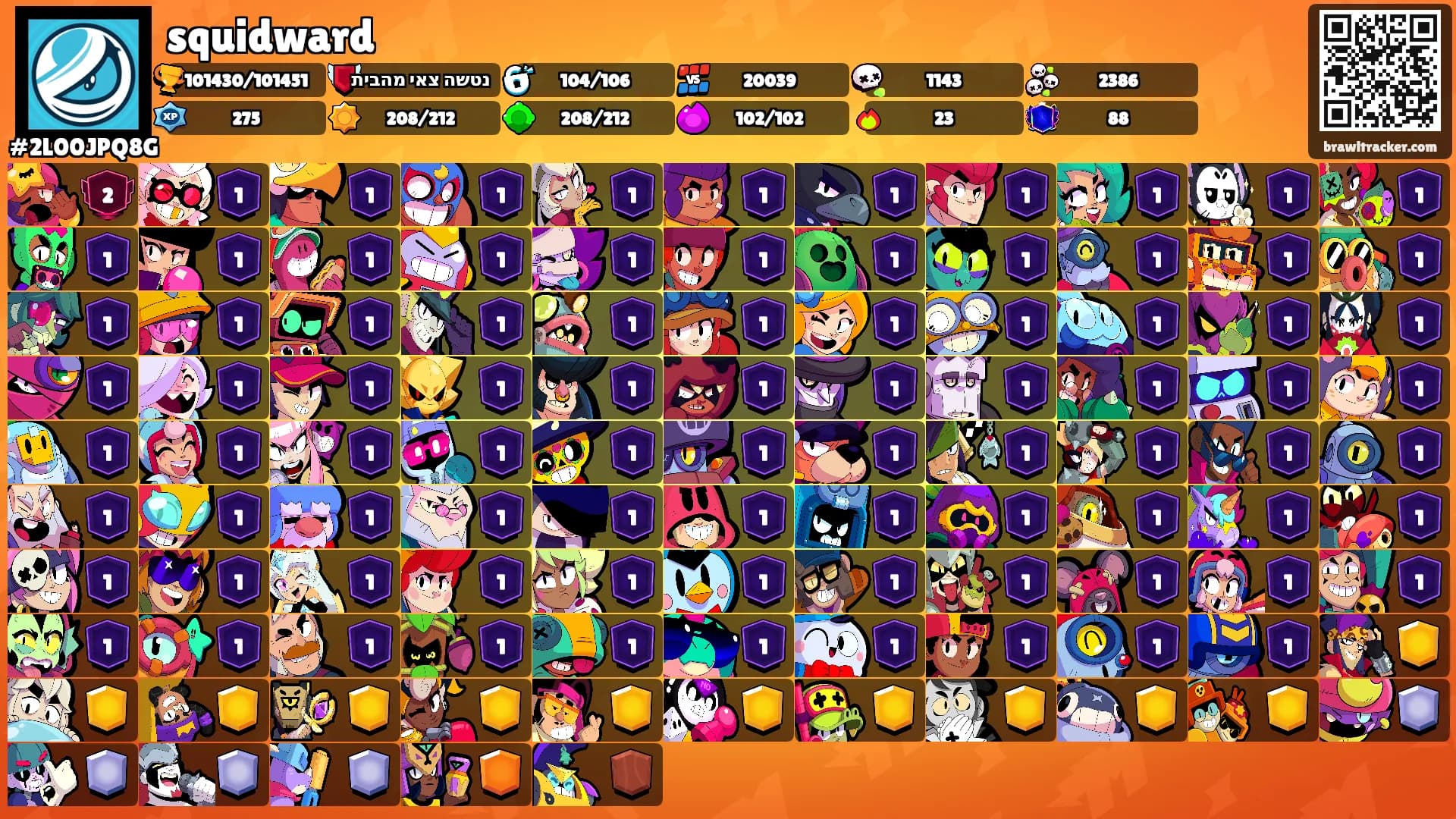 squidward's Ranks