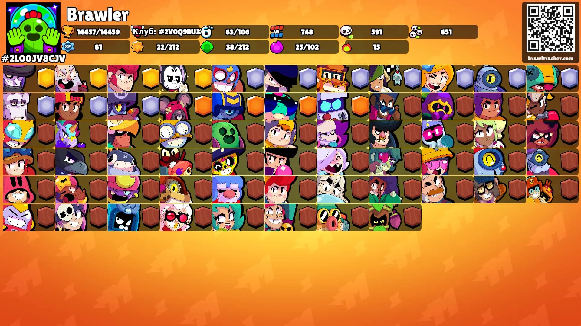 Brawler's Ranks