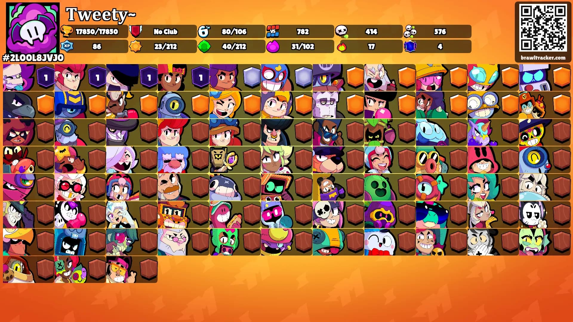 𝐓𝐰𝐞𝐞𝐭𝐲~'s Ranks
