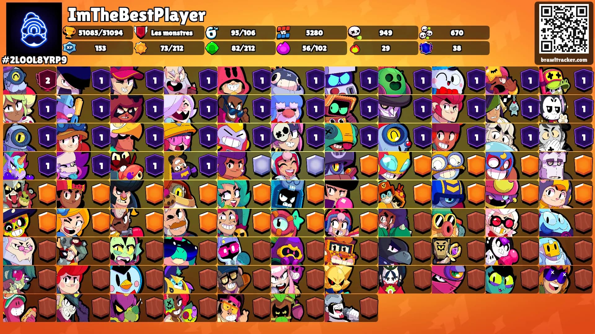 ImTheBestPlayer's Ranks