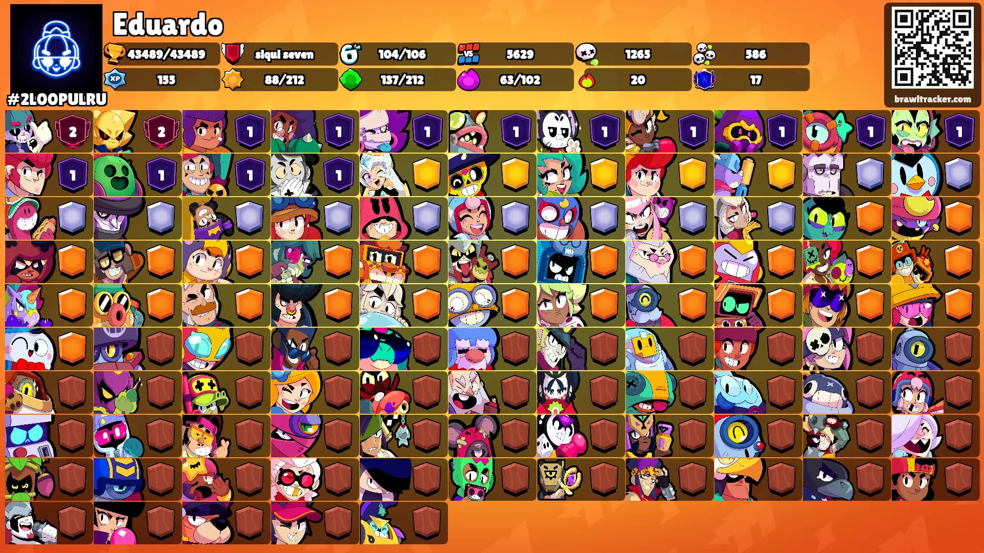 Eduardo's Ranks