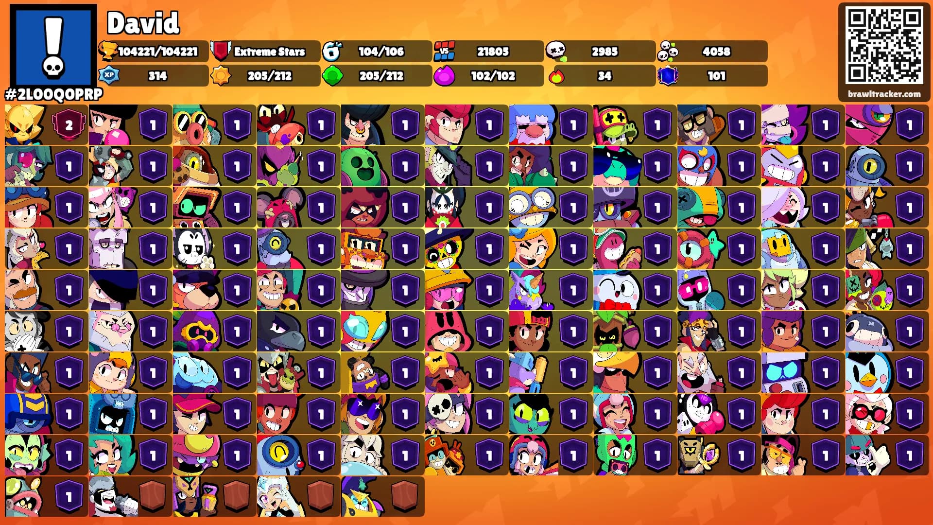 David's Ranks