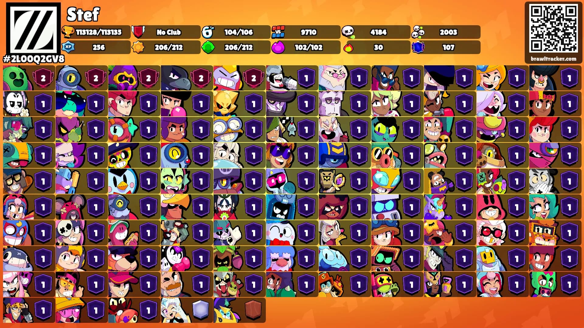 Stef's Ranks