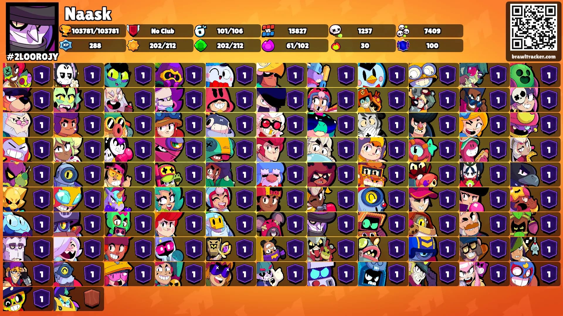 Naask's Ranks