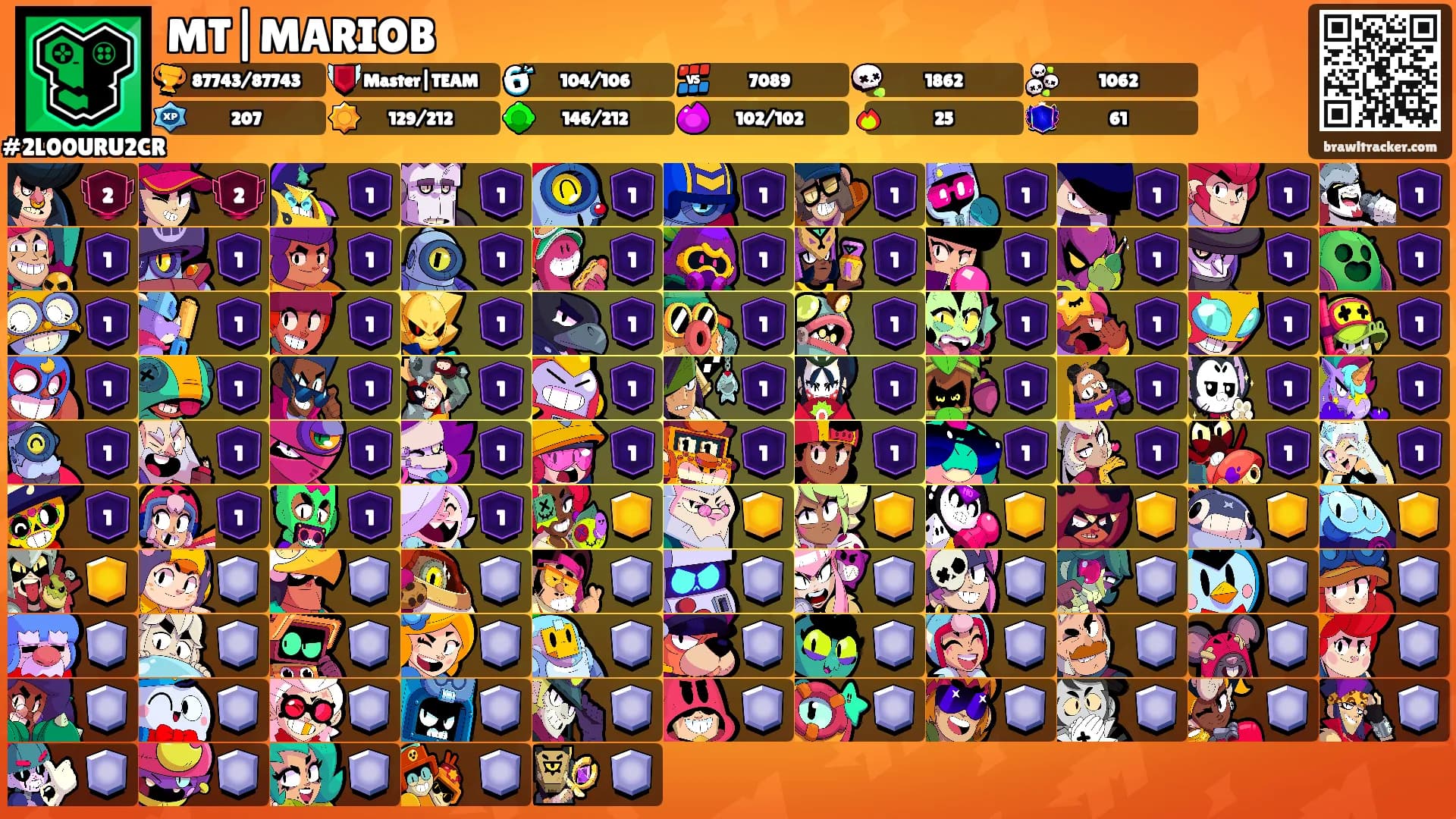 MT|MARIOB's Ranks