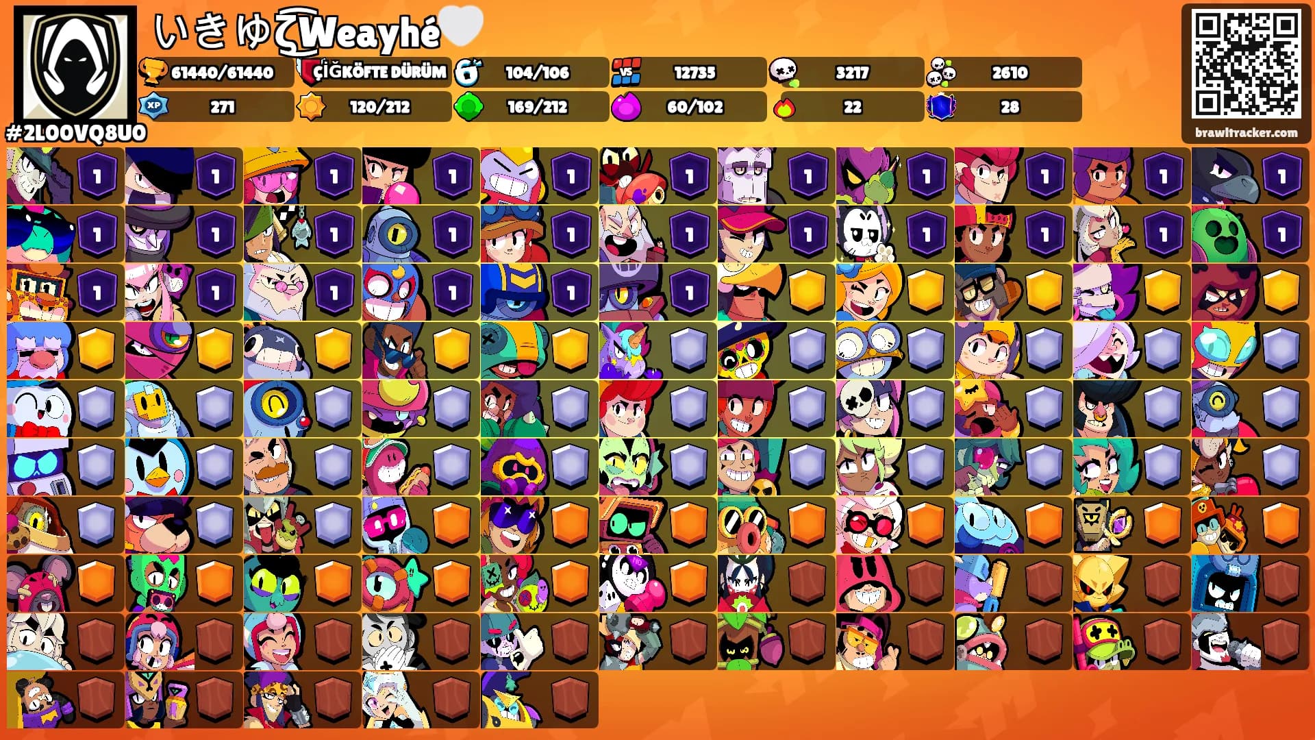 いきゆζ͜͡Weayhé🤍's Ranks