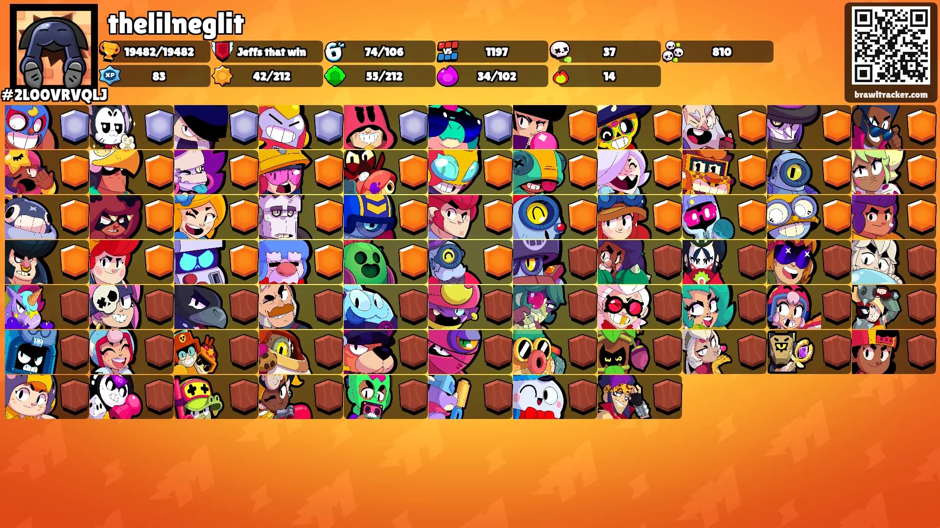 thelilneglit's Ranks