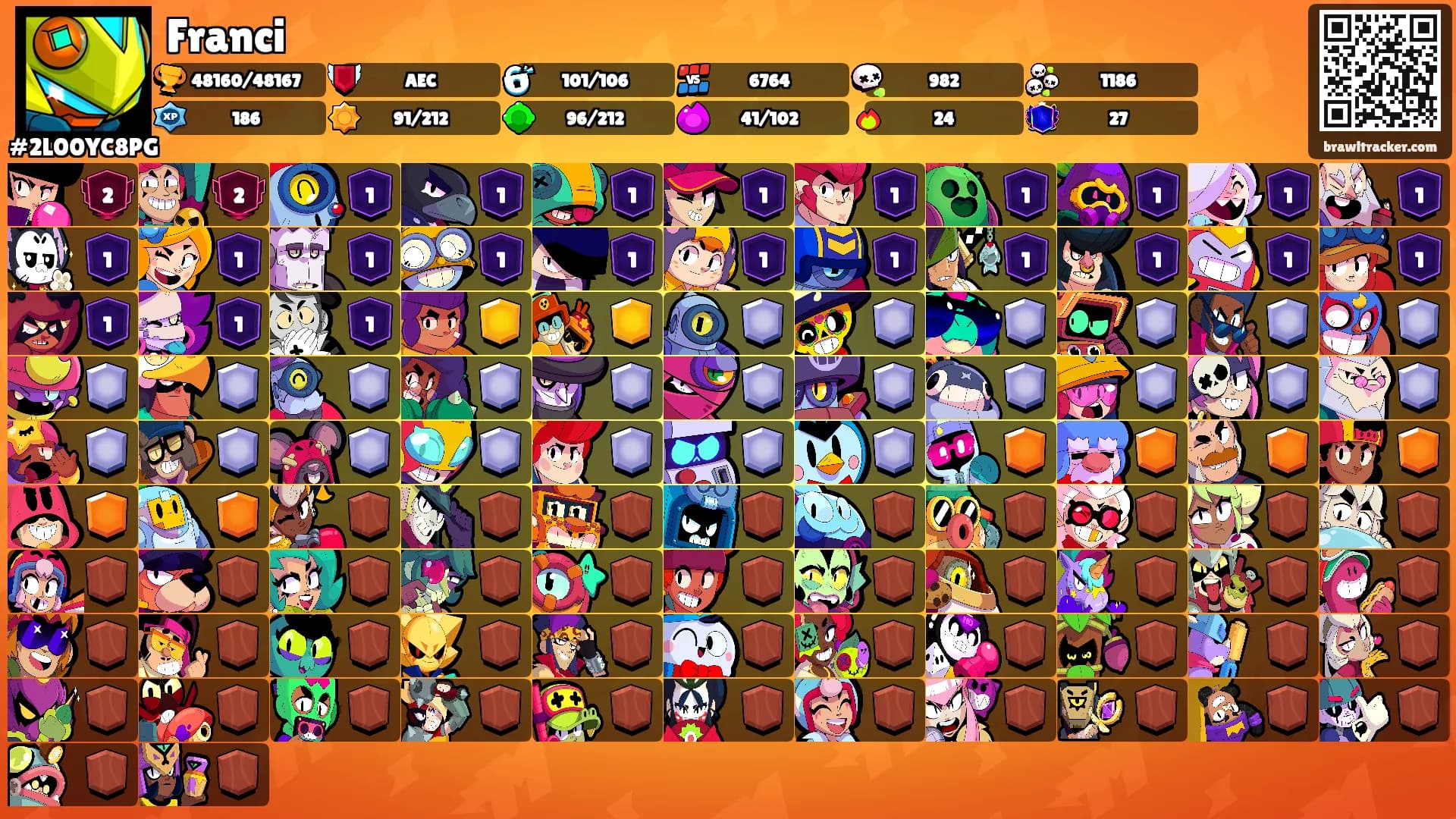Franci's Ranks