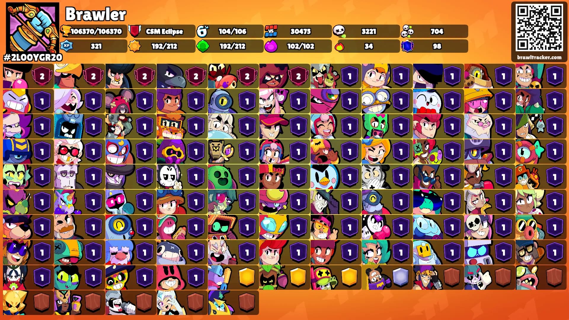 Brawler's Ranks