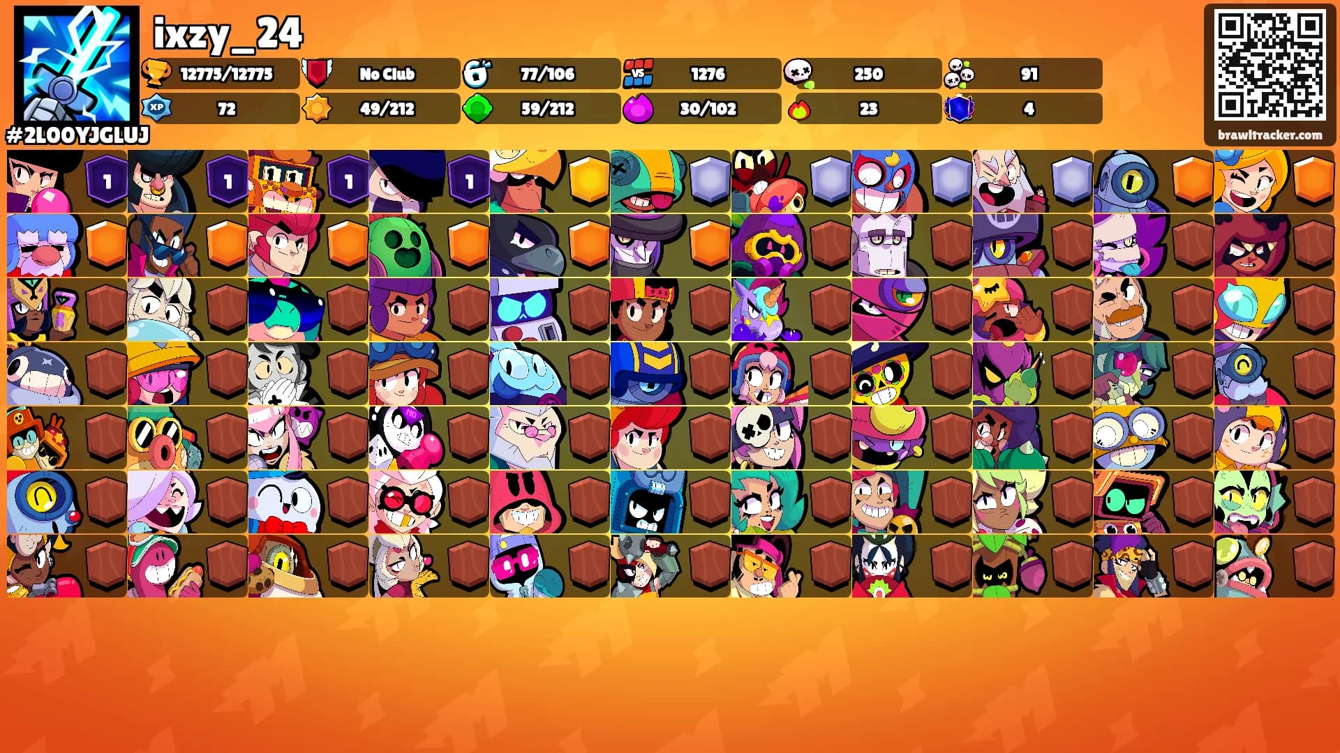 ixzy_24's Ranks