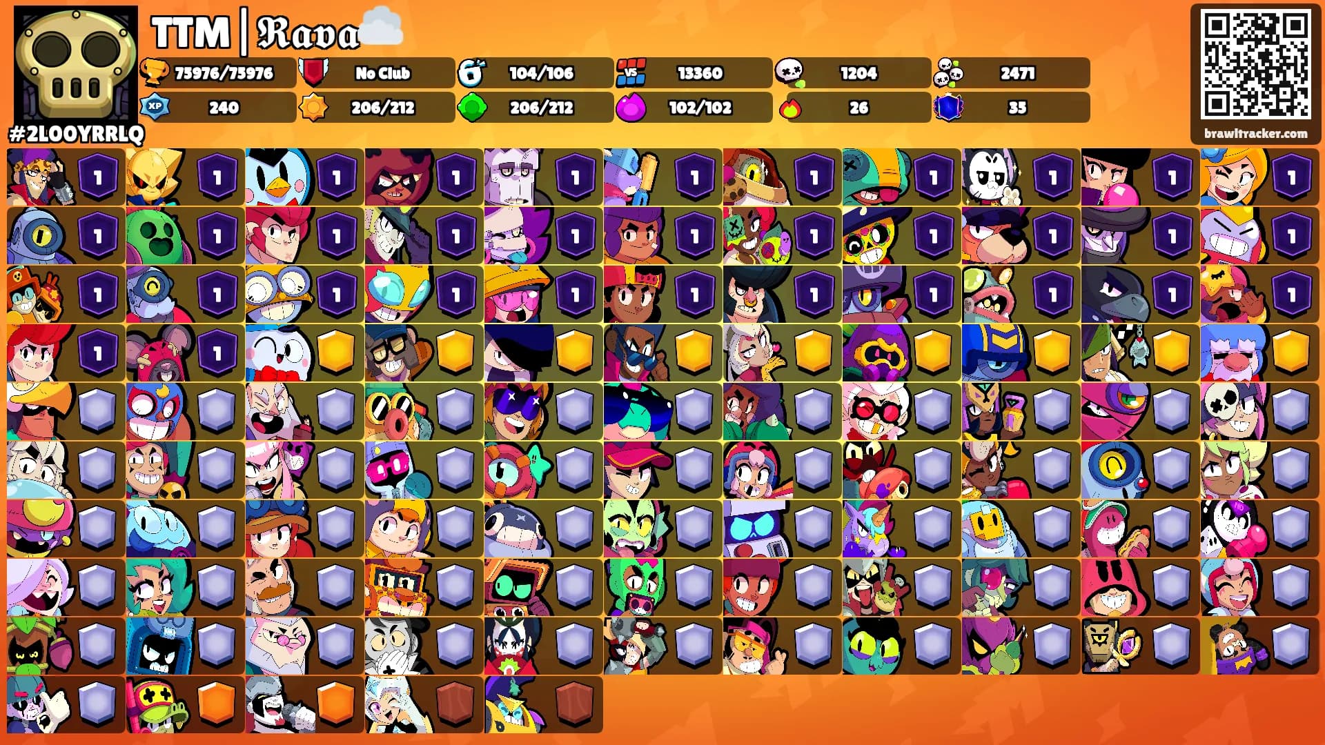 TTM|𝕽𝖆𝖛𝖆☁️'s Ranks