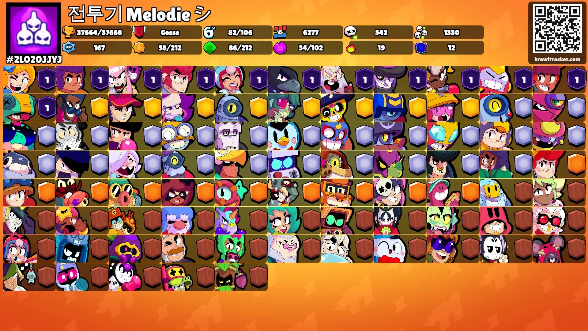 전투기 Melodie シ's Ranks