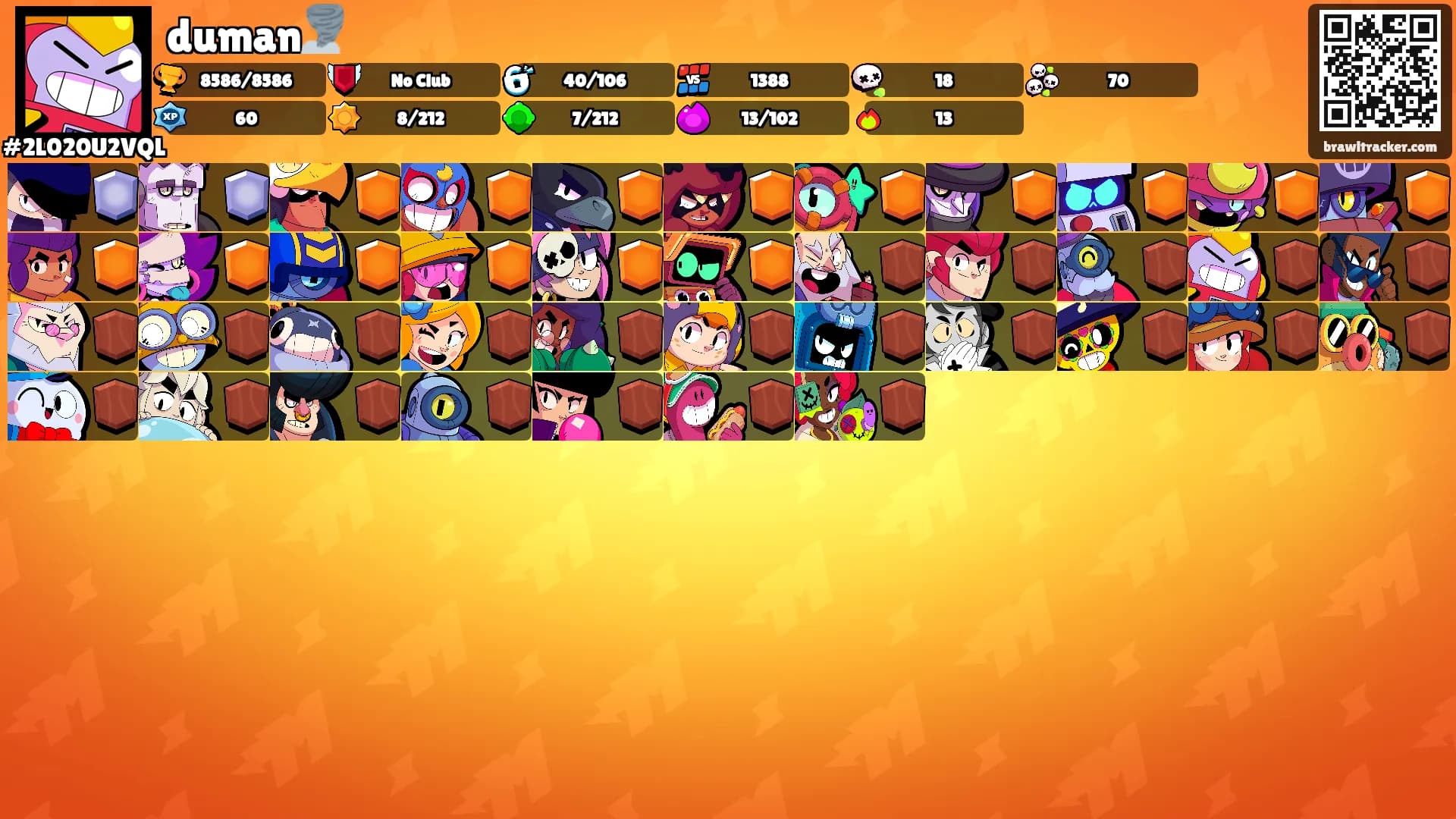 duman🌪️'s Ranks