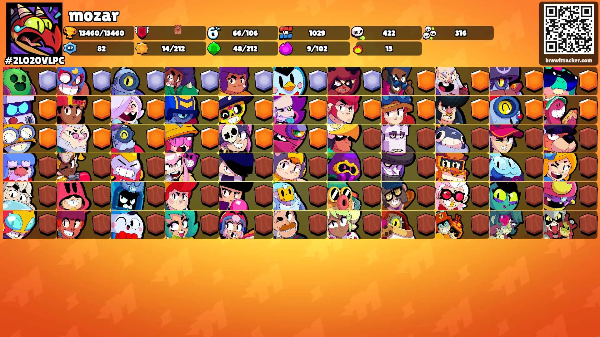 mozar's Ranks
