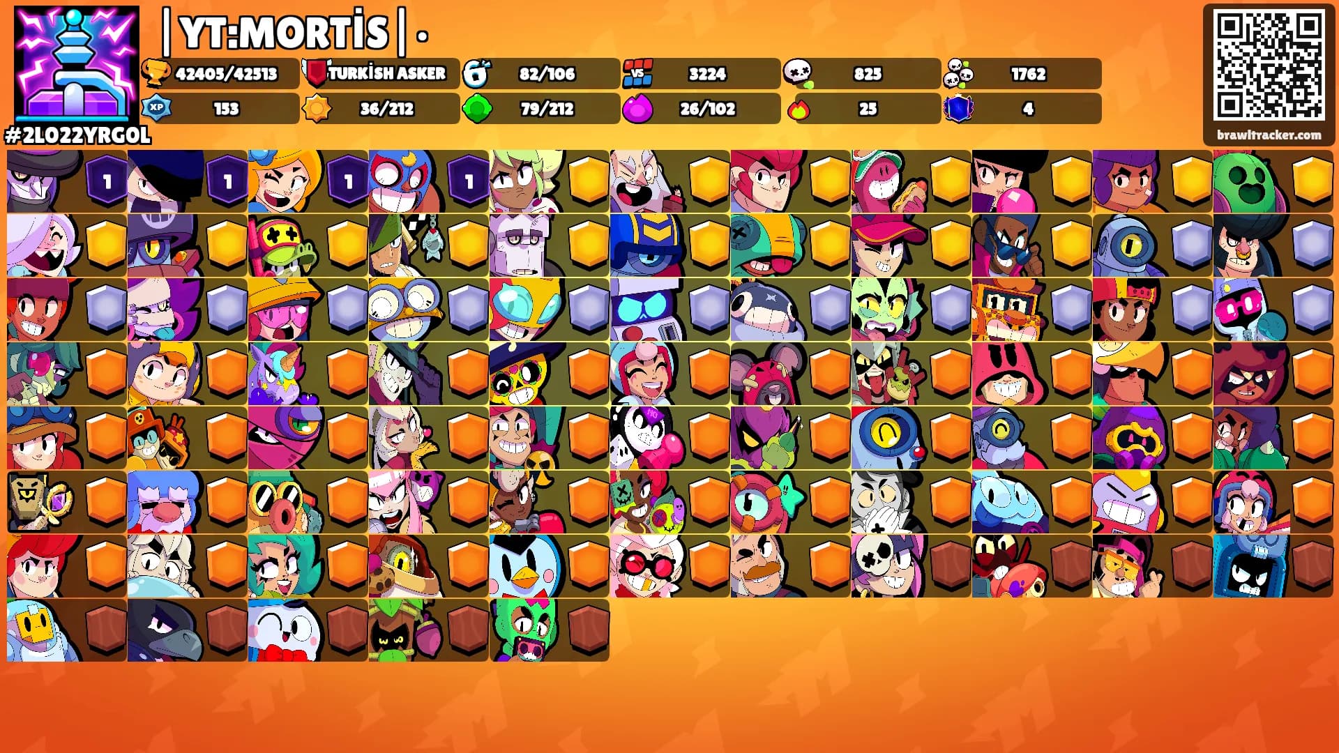 |YT:MORTİS|•'s Ranks
