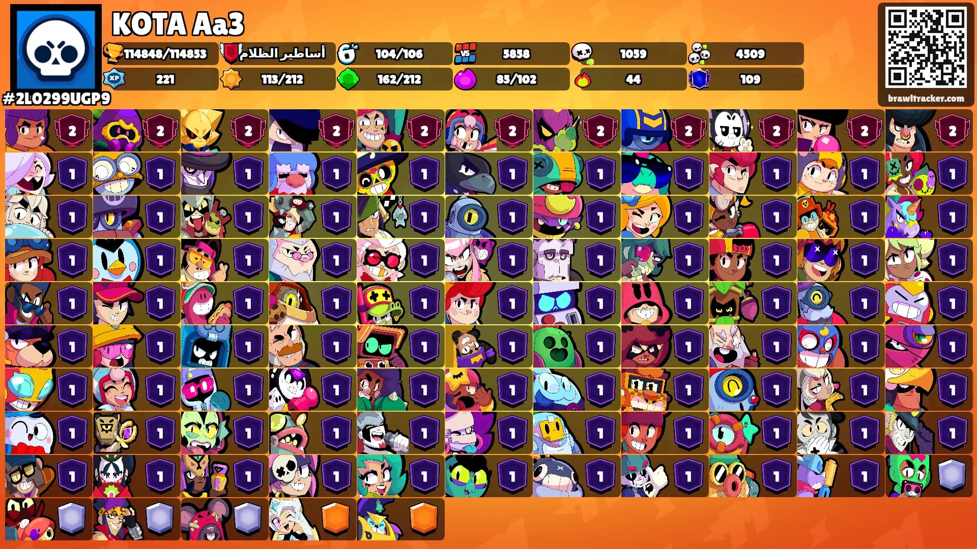 KOTA Aa3's Ranks