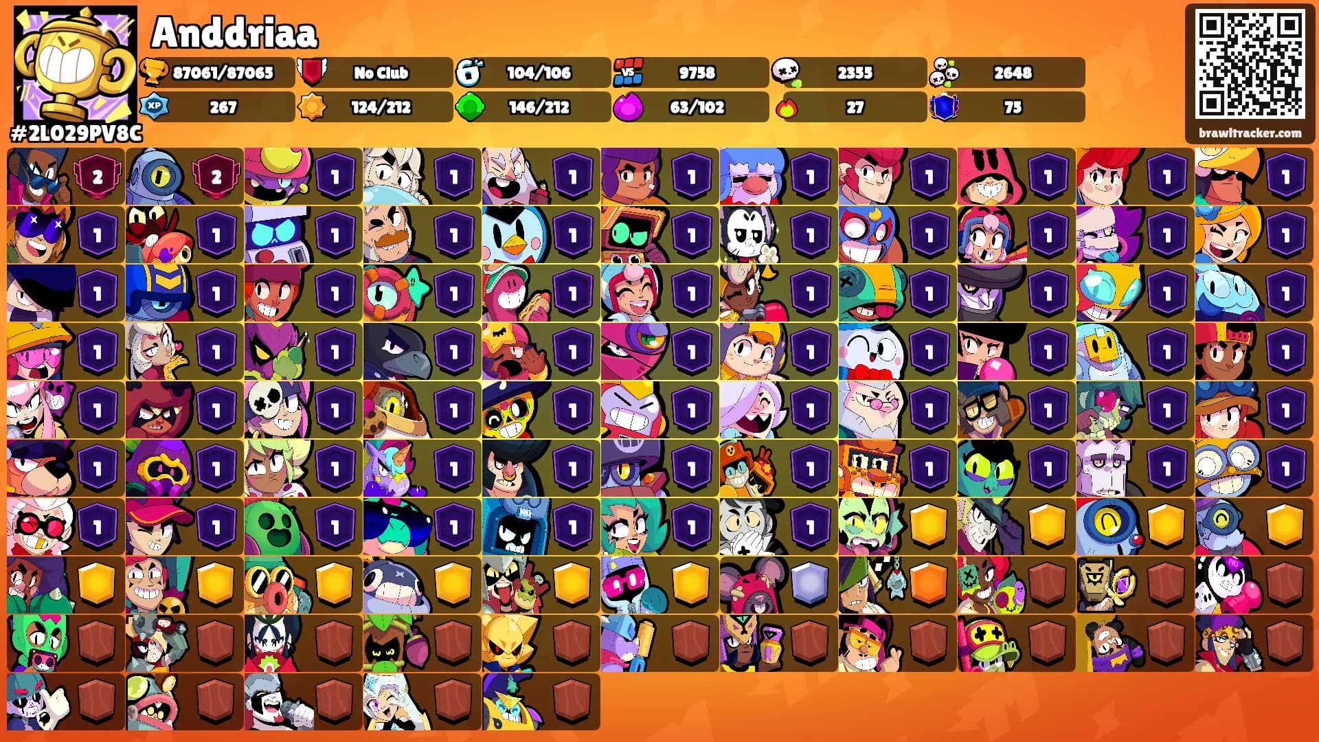 Anddriaa's Ranks