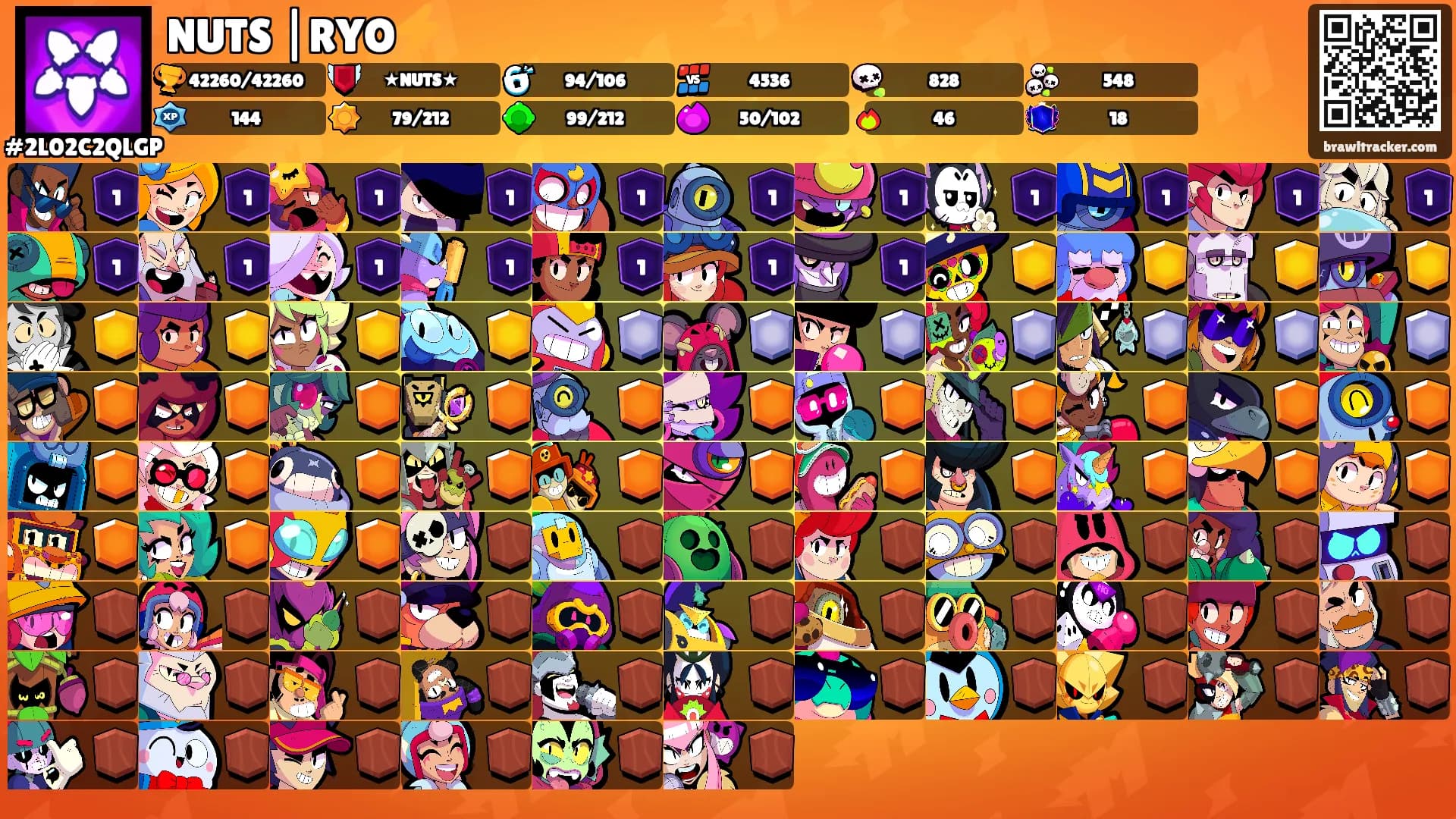 NUTS |RYO⚡'s Ranks