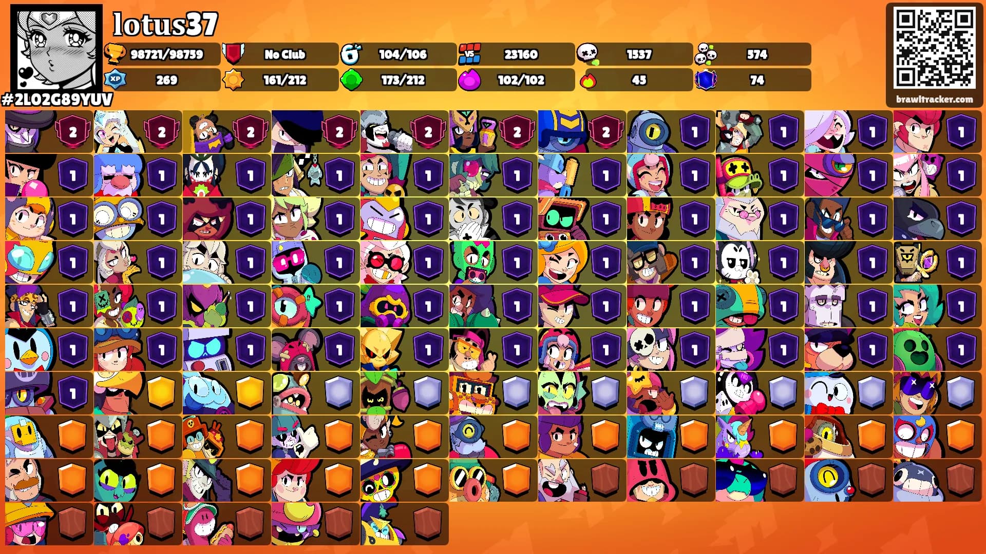 𝐥𝐨𝐭𝐮𝐬37's Ranks