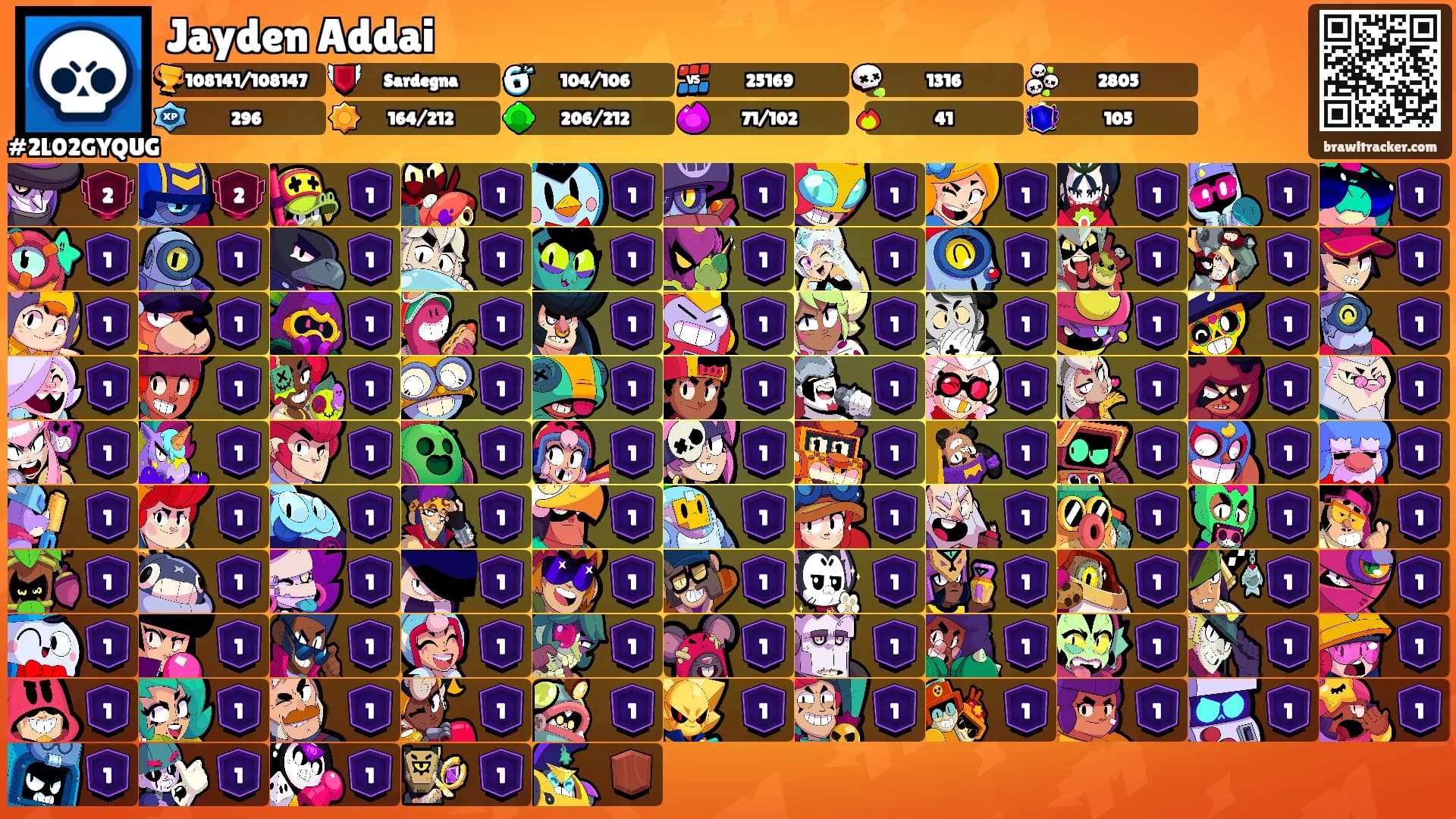 Jayden Addai's Ranks