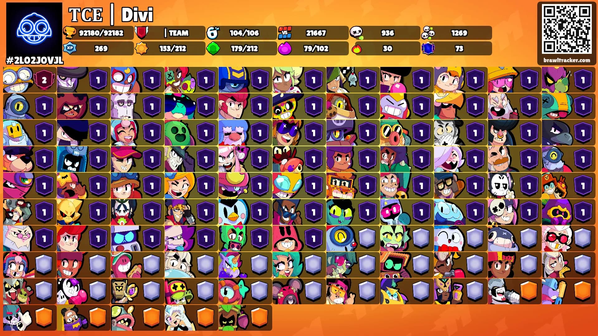 𝐓𝐂𝐄 | Divi's Ranks